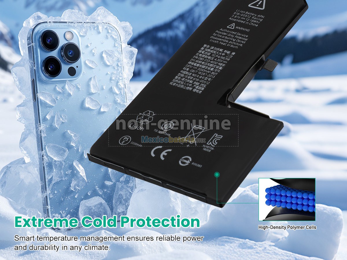 batería para Apple MT952LL/A