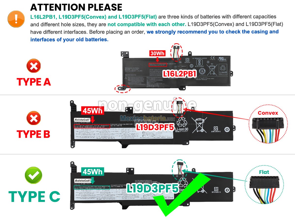 batería para Lenovo V15 G1-IML-82NB0036SP