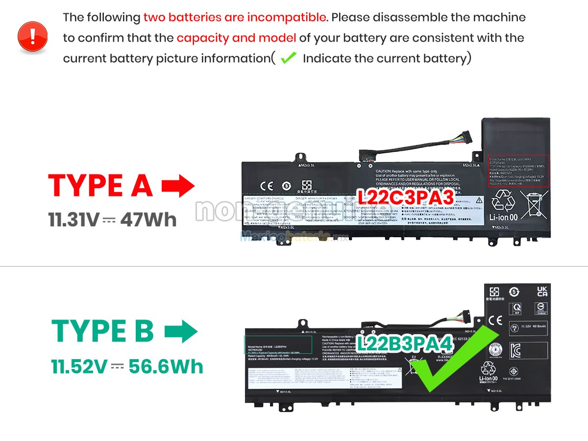 batería para Lenovo IdeaPad SLIM 5 14ABR8-82XE007SRM