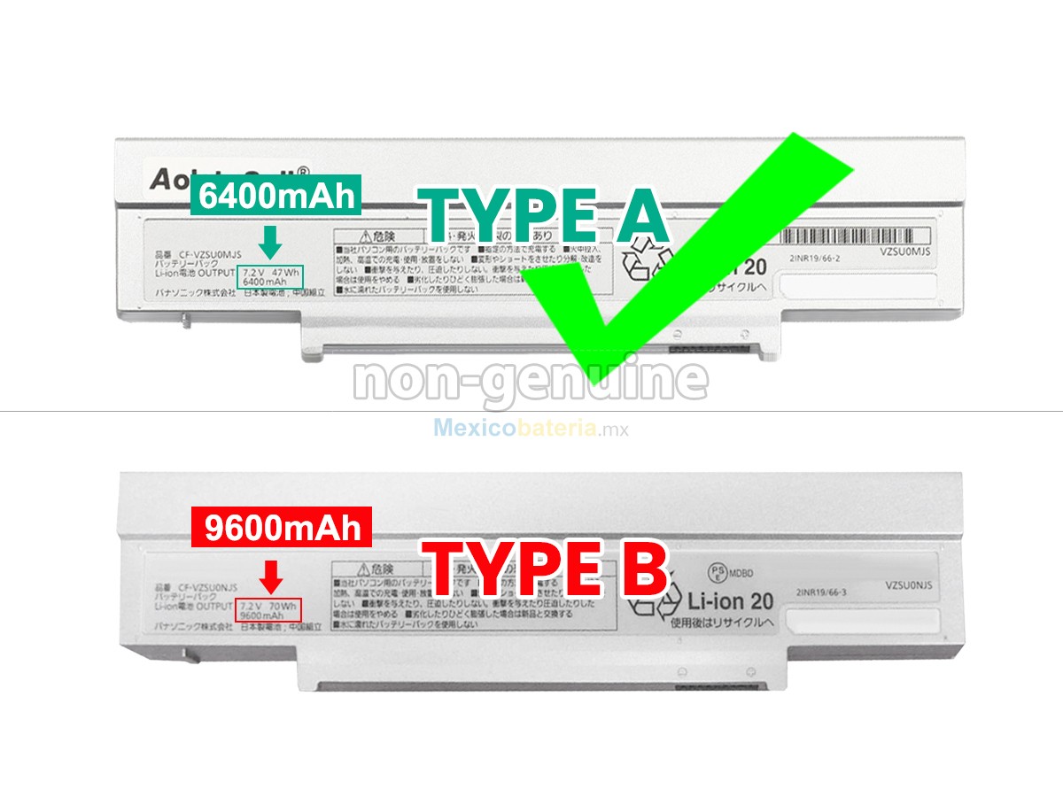 batería para Panasonic CF-SZ5